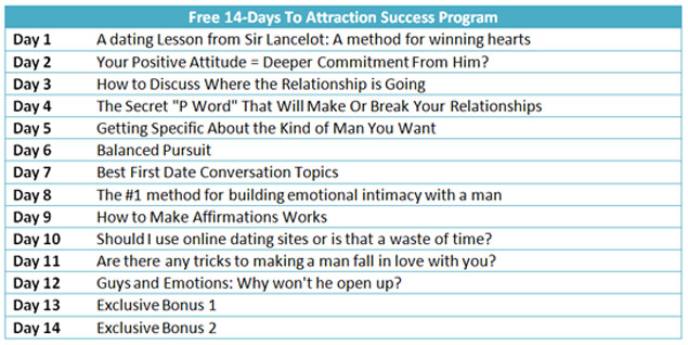Free 14-Day Attraction Tips Course
